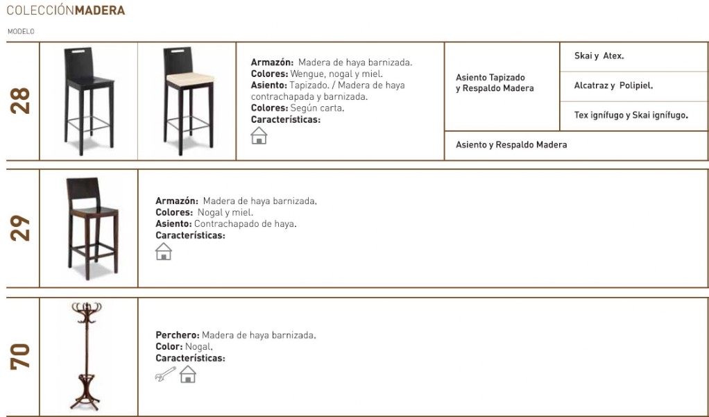 Taburetes  madera de hosteleria cafeteria