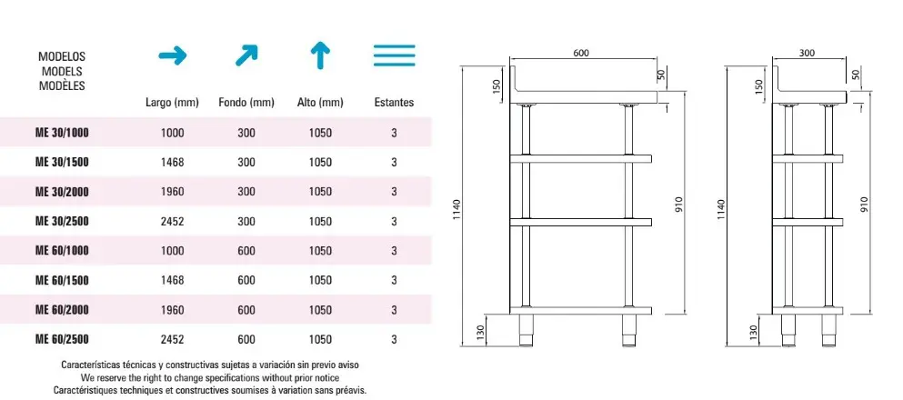 Mueble estanteria de 1 y 2 estantes