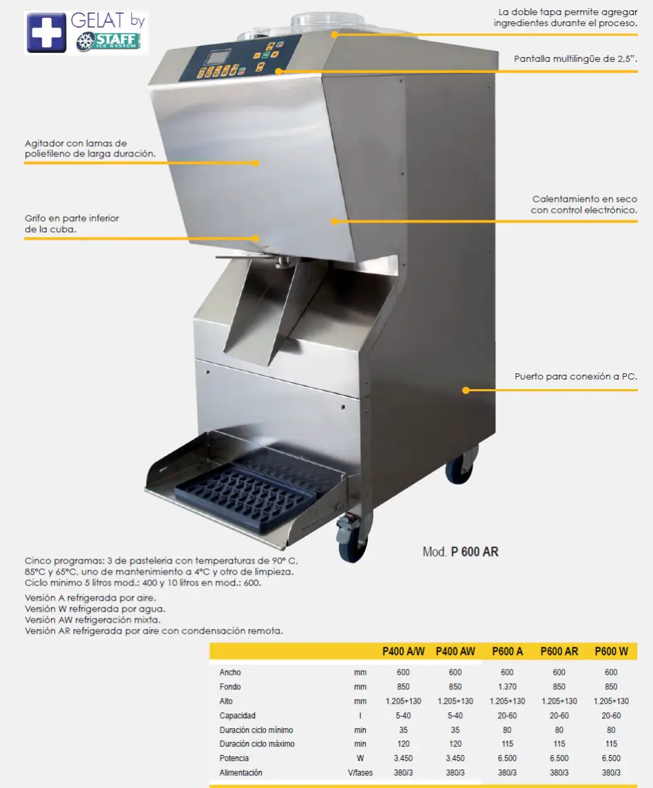 PASTEURIZADOR  GELAT BY STAFF