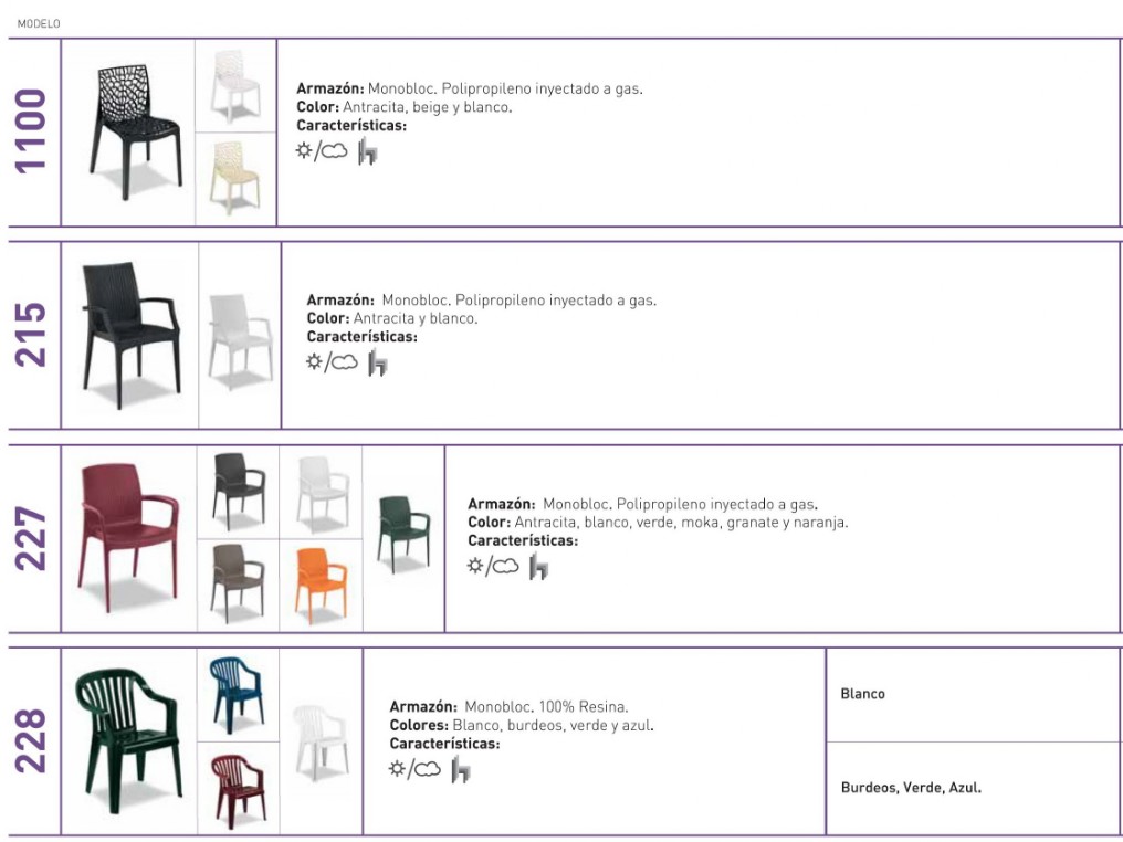 Sillas de resina hosteleria cafeteria