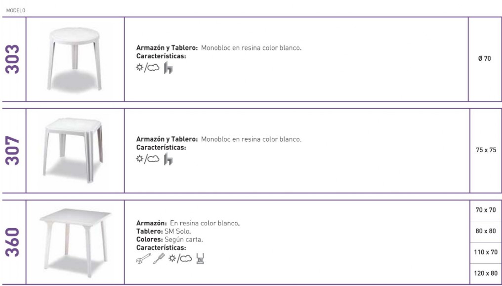 Mesas de resina hosteleria cafeteria