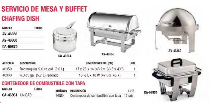 Servicio de mesa y buffet chafing dish